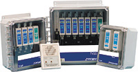 Transient Voltage Surge Suppression